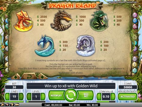 dragon drop netent|Dragon Island Slots (Netent) .